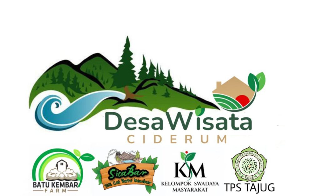 Desa Wisata Ciderum